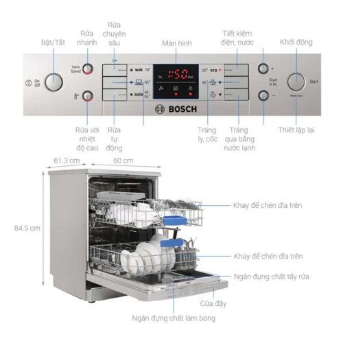 Thông số Máy rửa bát Bosch SMS63L08EA