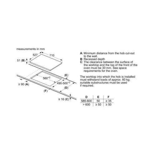 Kích thước bếp từ Bosch PID775DC1E Seri 8