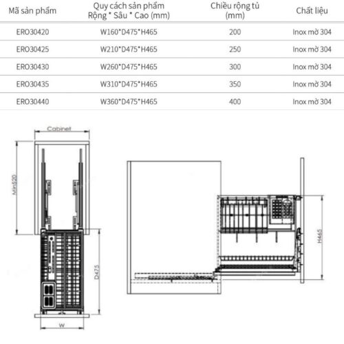 Kích thước giá gia vị Eurogold ERO30430B